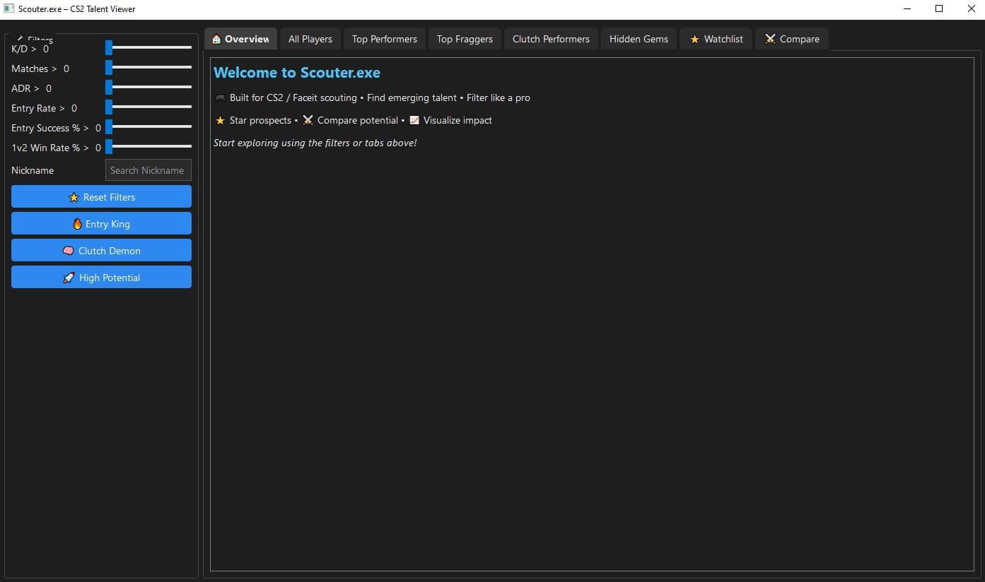 Game Player Analytics Application