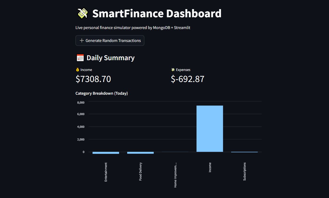 SmartFinance Dashboard Preview